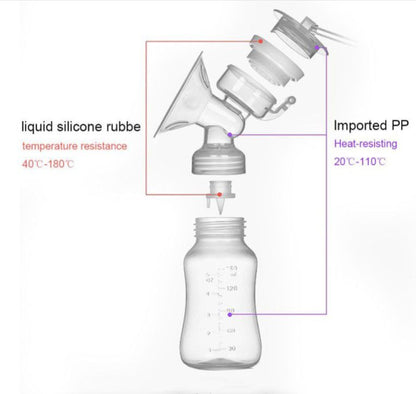 Double Intelligent Automatic Breast Pump