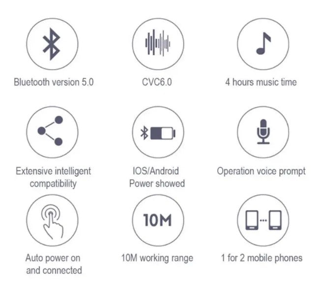 T2 Mini Bluetooth 5.0 Earphone Wireless Headphones with charging box - White